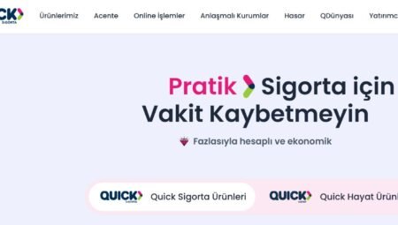 Yaşa Göre Trafik Sigortası Fiyatları – quicksigorta.com